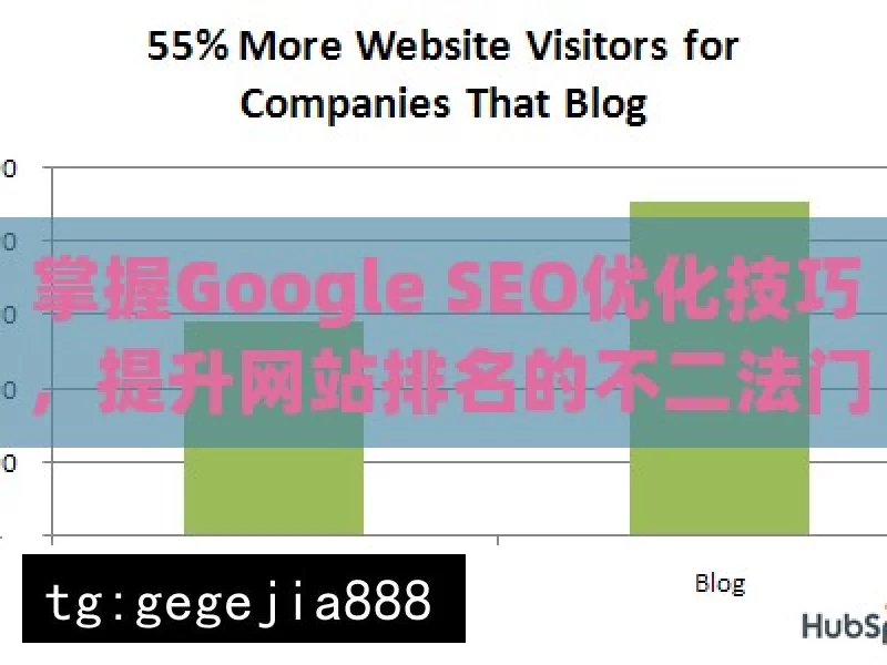 掌握Google SEO优化技巧，提升网站排名的不二法门