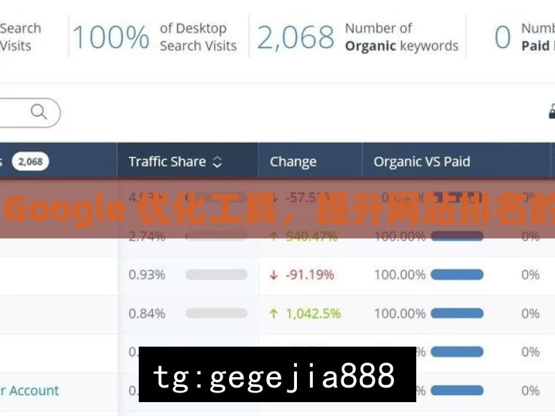 探索 Google 优化工具，提升网站排名的秘诀