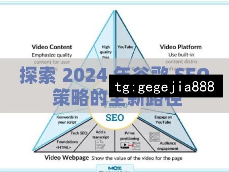 探索 2024 年谷歌 SEO 策略的全新路径