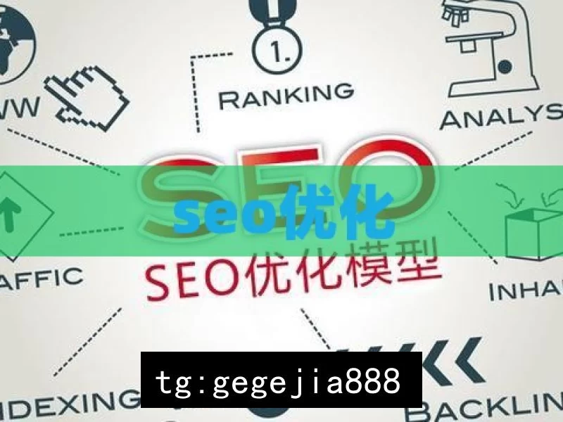 seo优化