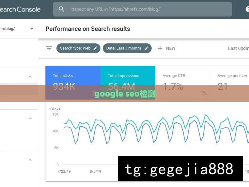 google seo检测