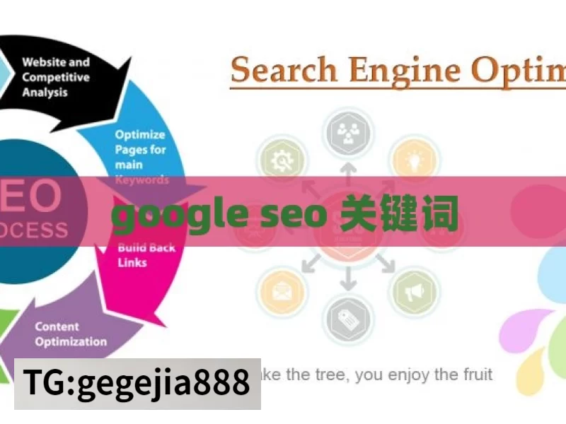 google seo 关键词