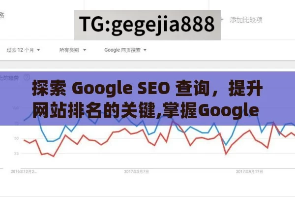 探索 Google SEO 查询，提升网站排名的关键,掌握Google SEO查询，揭秘网站排名提升的秘密