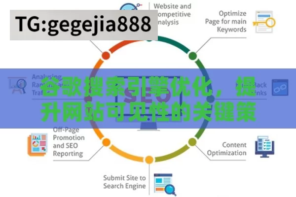 谷歌搜索引擎优化，提升网站可见性的关键策略,谷歌搜索引擎优化，提升网站排名的关键策略