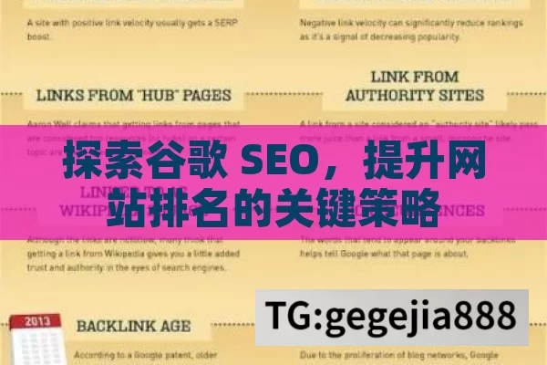 探索谷歌 SEO，提升网站排名的关键策略