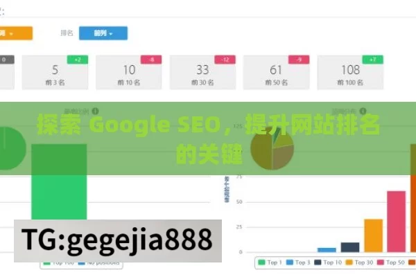 探索 Google SEO，提升网站排名的关键