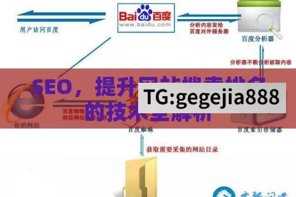 SEO，提升网站搜索排名的技术全解析